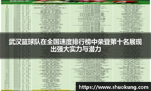 武汉篮球队在全国速度排行榜中荣登第十名展现出强大实力与潜力